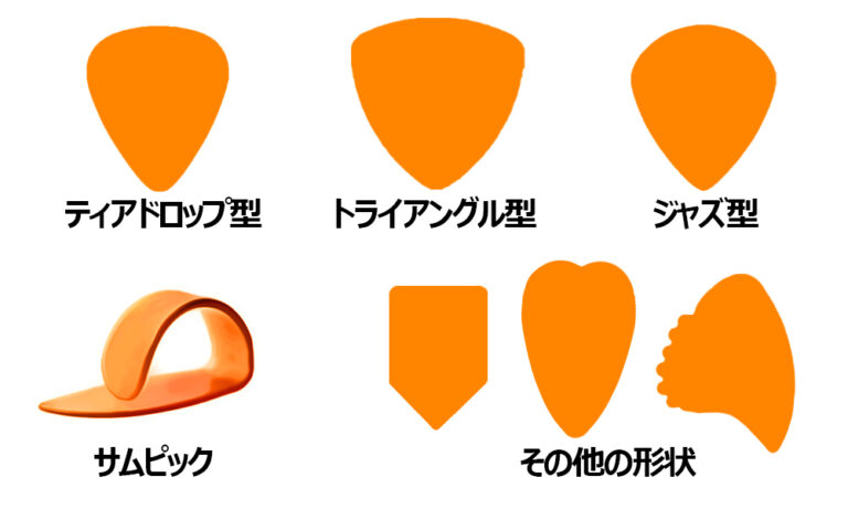 ギターピックの種類と選び方